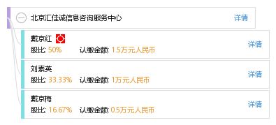 北京匯佳誠信息咨詢服務中心 專業信息咨詢服務領航者